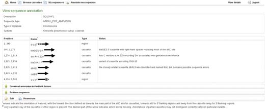 RAC annotation of an exemplar cassette array, including examples of partial features, a bla variant cassette, an aacA4 cassette and the type of additional information given in Notes.
