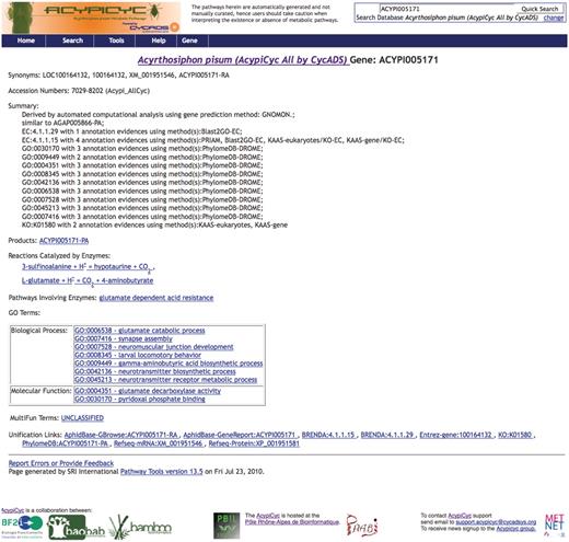 Screenshots of a BioCyc database generated by CycADS. An example page from AcypiCyc showing the enrichment of a BioCyc gene page with complementary information about the annotation source included in the ‘Summary’ and extra hyperlinks (‘Unification Links’) to important resources.