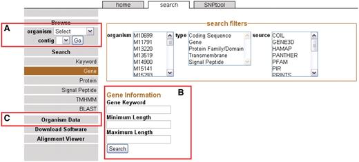 The front page sidebar. The sidebar provides access to the genome browser, search functions and metadata. (A) To browse, users can select a genome and a contig to proceed to the GBrowse interface. (B) To search, a user can supply a keyword or can choose to search via one of several search items. (C) Genomic metadata is available via the Organism Data link (Supplementary Table S1). A link is provided to the alignment data page.