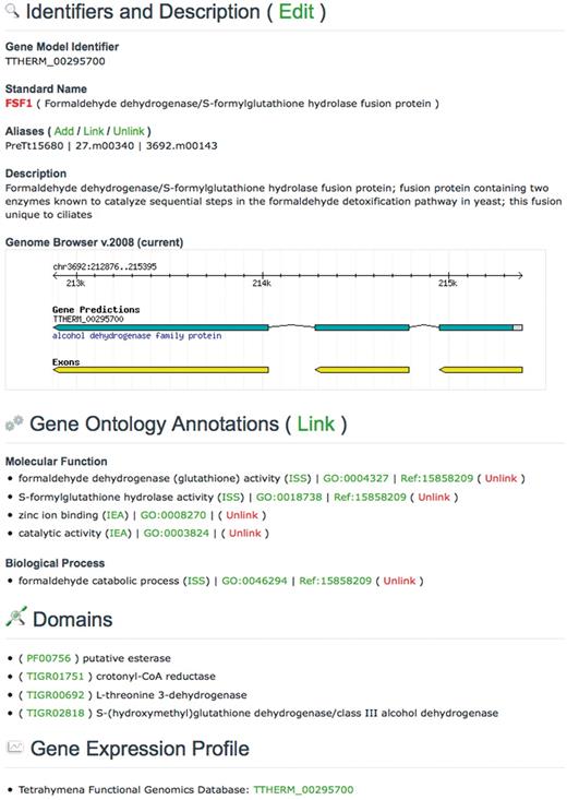 An abbreviated TGD Wiki Gene Page showing the Edit options.