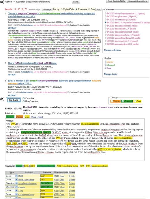 (a) Group 121 web interface. A screenshot of Group 121’s ranked list of chemicals for curation in their web interface. (b) A screenshot of Group 121’s curation detail page in their web interface. (c) Screenshots of two of Group 121’s data management-related pages in their web interface.
