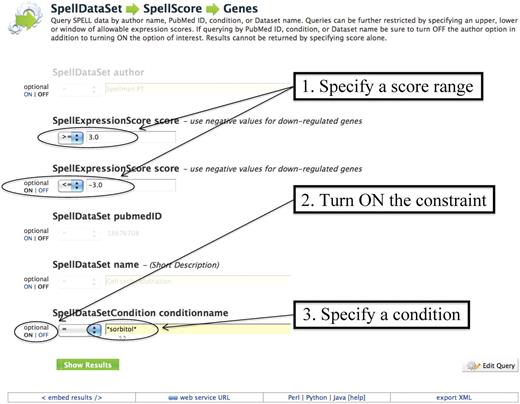 Example of a template search of expression data: screenshot of the ‘SpellDataSet→SpellScore→Genes’ template showing the SpellExpression Score constrained to be between ≥3 and ≤−3, and the SpellDatasetCondition name constrained to be ‘=*sorbitol*’. Switching ON the other parameters such as ‘SpellDataSet author’ or ‘SpellDataset pubmedID’ will allow constraint of those values. The ‘Show Results’ button runs the query. This template is prepopulated with certain constraints, but clicking on the ‘Edit Query’ button will bring up the Model browser, which offers more options for query constraints and output formats.