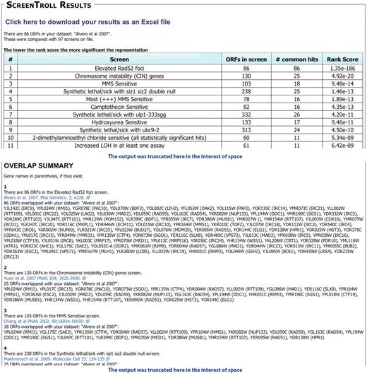 Example of a ScreenTroll Output. Portions of the output from a ScreenTroll search using the set of 86 ORFs identified by Alvaro et al. (6) are shown. ScreenTroll displays a table of the screens in the database ordered by a rank score of the overlap with the query set (top). Below the table, the ‘overlap summary’ includes more details of each screen including the specific ORFs that overlap with the query set and a link to the PubMed entry for the manuscript that describes the screen (bottom). Both the competition and the Costanzo et al. (8) SGA screens were excluded from this search.
