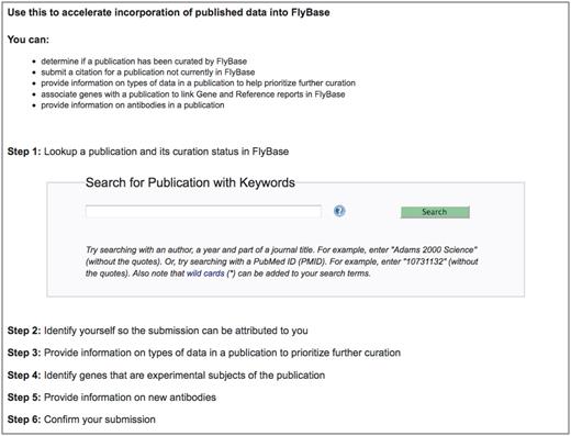 The Fast-Track Your Paper tool. The first page of the FTYP tool, listing the six steps that guide the user through the complete community curation process.