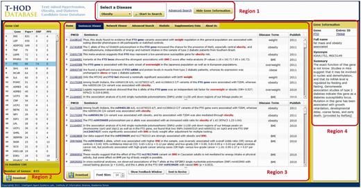 User interface of the T-HOD. The user interface is divided into four regions for precise introduction.