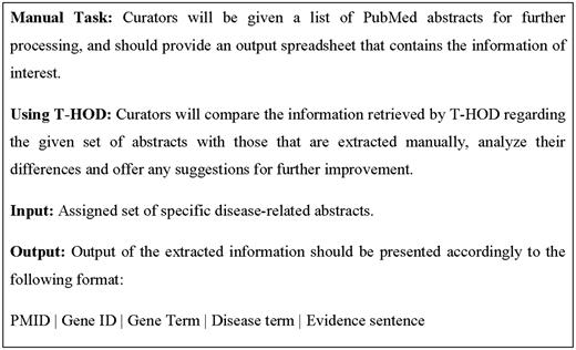 Illustration of the proposed task for biocurators.