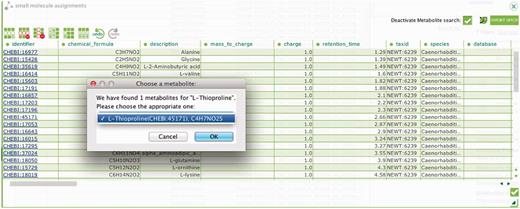 The ISAcreator plugin, capturing metabolites identified within the metabolomics experiments and mapped to the relevant chemical database.