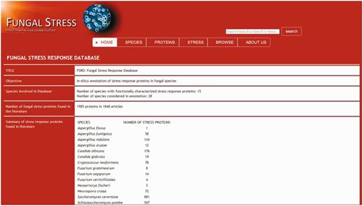 The fungal stress response database entry side.