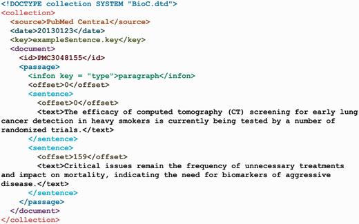 The exampleSentence.xml.