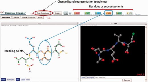 The Chopper Tool is used to break peptide-like inhibitors and antibiotics into individual polymeric residues or subcomponents following BIRD definitions (Step 2.4 in Figure 1). Edits are made in the 2D view (lower left); selected bonds (highlighted in yellow) can be marked to be ‘chopped’. The chopped residue or subcomponent is then searched against the CCD; results are color-coded and listed in the top bar. For example, VAL is colored coded in orange. The order of residues/subcomponents listed at the top of the page can be changed (by dragging the name) as needed to provide the appropriate sequence. The 3D view (right) displays the same components shown in the 2D view. When the subcomponents have been created and the sequence is in the correct order, the ‘Chop Coordinates’ button will change the molecule to a polymeric representation in the PDB entry according to the selected decomposition.