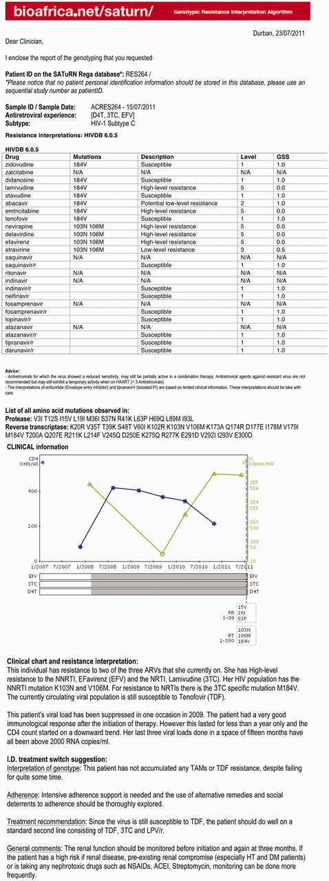 SATuRN Resistance report example. The first page of the report provides a table with drug resistance mutation. The second page contains clinical chart and written interpretation of clinical chart and resistance and a specialized infectious diseases (I.D.) physician switch interpretation.