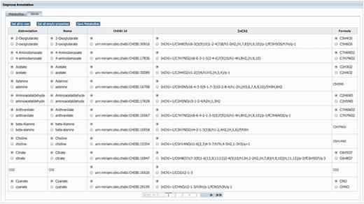 Displayed is the user interface for enhancing the annotation of metabolites and genes. After loading an SBML file, the system identifies new or different annotations and offers the possibility to select the correct annotation for each component. Furthermore, the user can choose to replace all current component annotations with the newly loaded ones, or store only new component annotations while keeping the currently existing annotations.