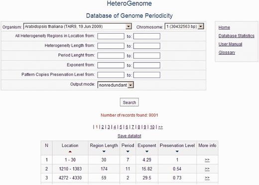  Query form and data output. Output is shown of all reliable heterogeneity (latent periodicity) regions on chromosome I of A. thaliana corresponding to the first, nonredundant, level of the HeteroGenome records. 