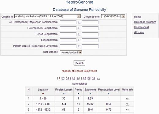 Query form and data output. Output is shown of all reliable heterogeneity (latent periodicity) regions on chromosome I of A. thaliana corresponding to the first, nonredundant, level of the HeteroGenome records.