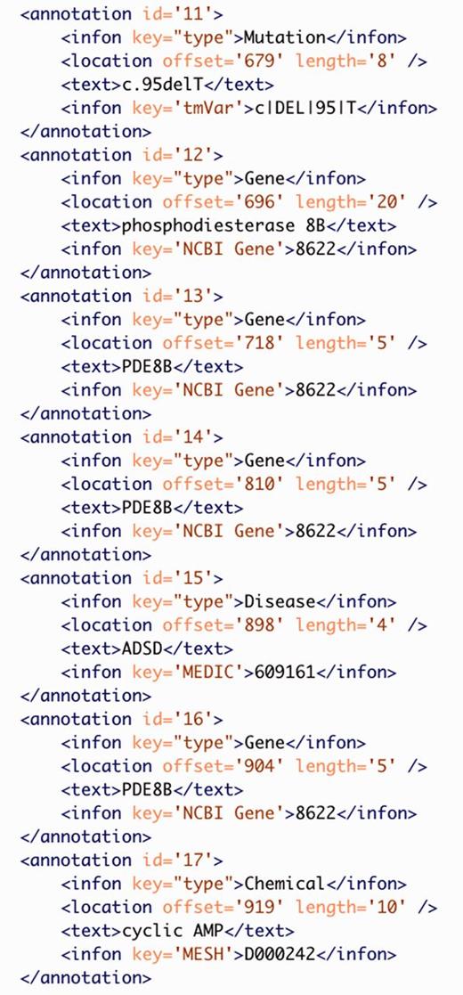 A snippet from the BioC annotation file for PMID 20085714 (integrated result of applying our five concept recognition tools on the abstract).