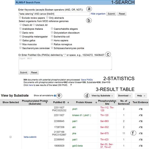 Snapshot of RLIMS-P interface. Search page (1-Search) and result page with statistics (2-Statistics) and table (3-Result Table). The search interface allows queries based on keywords (a) with selection of species and/or abstracts only search and possibility to exclude review articles (b), or, alternatively, enter a list of PMIDs (c). The result table displays the text-mining results along with functionalities (d), such as multiple views of the result table (by PMID, by substrate or by kinase), download of table in tab-delimited format, link to help document, expansion of text-mining result by clicking on the plus icon (e) and links to text evidence page via the hand icon (f). For display convenience, the result table only shows a small subset of the full table.