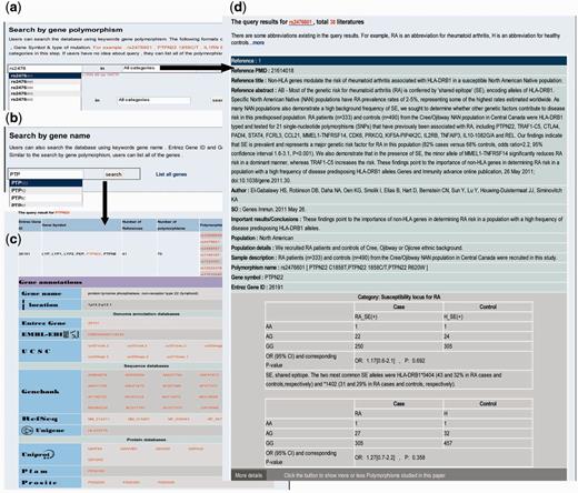 Examples of searching RADB by polymorphism name and gene name. ( a ) Searching RADB by polymorphism name. ( b ) Searching RADB by gene name. ( c ) Query results retrieved by searching with gene name. ( d ) Query results retrieved by searching with polymorphism name.