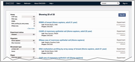  Search at the ENCODE portal ( https://www.encodeproject.org/ ). In this example, a free text search is done for ‘breast’. The user selects ‘Experiment’ for the ‘Data Type’ facet. The interface returns a list of various experiments (right column) that have been conducted on biosamples that match the search term. The search uses the annotated ontological term for the biosample, synonyms found in the ontology or inferred relationships to the ontological term breast—UBERON:0000310. 