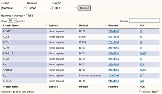 Screen shot depicting the Table Browser. Table Browser provides interactions information of telomeric protein–protein, protein–DNA and protein–RNA interaction, including protein name, species, method, Pubmed link and accession number link, etc.