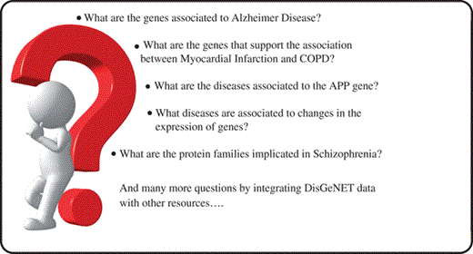 Examples of the questions that can be answered using DisGeNET