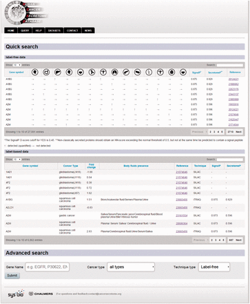Example of the query page showing the search options.