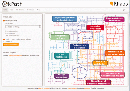 kpath Browser user interface to search for pathways.