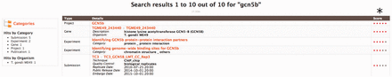An example of using the ‘Keyword Search’ tool to query toxoMine. We searched toxoMine using the keyword ‘gcn5b’ to find all relevant data objects. The search result shows that a total of 10 data objects contained the search term. (*) The results are sorted based on a score indicative of how closely the keyword correlates to the saved search index.