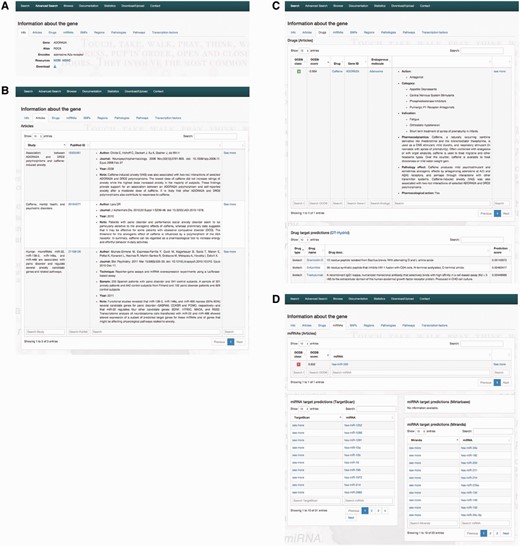  OCDB Interface. ( A ) General information about ADARO2A, links to HGCN and NCBI and the gene card download option. ( B ) Information about the articles mentioning results on ADARO2A are listed. ( C ) Drugs targeting ADARO2A taken from literature. The page reports also drugs targeting (not shown here) predicted by DT-Hybrid algorithm and taken from DrugBank. Other OCDB interface sections are not shown. ( D ) miRNAs mentioned in the articles targeting ADARO2A are given. Validated and predicted miRNAs from online databases targeting ADARO2A are listed. 