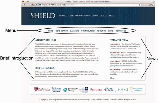 The Web Portal of the SHIELD. The homepage of the SHIELD shows the site logo, the menu, a brief introduction to the site, and news. At the bottom are the logos of the participating institutions and funding agencies.
