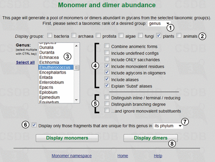 Fragment abundance form. Only fragments unique for the genus Eleutherococcus in its phylum will be processed.