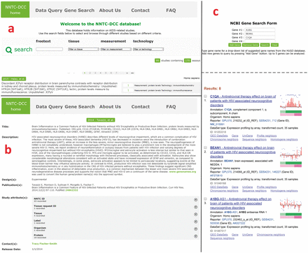 Navigation of the NNTC-DCC database. After signing up and logging in, the user arrives at the browser (a), where studies can be selected based on a freetext search by entering keywords, or by filtering based on tissues, measurement and/or technology. Studies which meet the search/filter criteria show up below the search bar, ordered by date. Each study is characterized by a title, short description and measurement/technology. By clicking on the title the user comes to the study page (b), where full details of the study are displayed, e.g. long description, design, contacts, etc. By clicking on the ‘Gene Search’ link on the top tab, the user will then come to the gene search page (c). The user can search for up to 5 genes from a drop-down box populated by a list of genes names from the HUGO database. When the Search button is clicked, an NCBI page pops up with GEO sets associated with these genes.