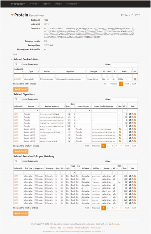 Individual record views as displayed in ProPepper: Protein record  view and related tables: GenBank data, Digestions and Proteins-Epitopes matching tables. The Propepper contains Peptide record view and Epitope record view similarly to the Protein record view.