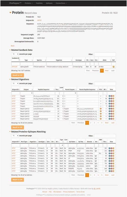 Individual record views as displayed in ProPepper: Protein record view and related tables: GenBank data, Digestions and Proteins-Epitopes matching tables. The Propepper contains Peptide record view and Epitope record view similarly to the Protein record view.