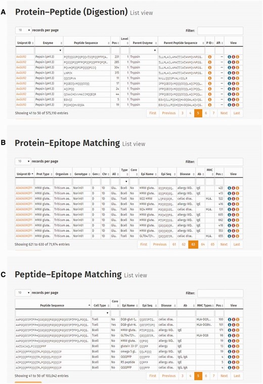  Screenshots of connection tables: ( A ) Protein–Peptide connection (digestion) list view, ( B ) Protein–Epitope matching list view and ( C ) Peptide–Epitope matching list view. 