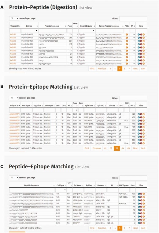 Screenshots of connection tables: ( A ) Protein–Peptide connection (digestion) list view, ( B ) Protein–Epitope matching list view and ( C ) Peptide–Epitope matching list view.