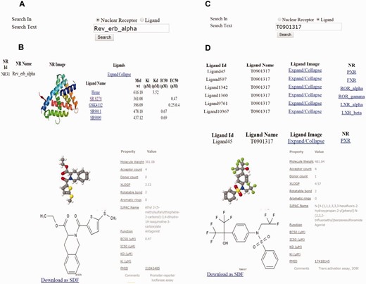  Examples of text-based and property based advanced search in ONRLDB. ( a,c ) Protein and ligand-based text search. ( b ) Results of the NR text search using Rev-erb alpha as an example; the ligands of the particular receptor are displayed. ( d ) Results of the ligand text search using T0901317, a common ligand for PXR, FXR, LXR and RORs, which displays all the cognate receptors. 