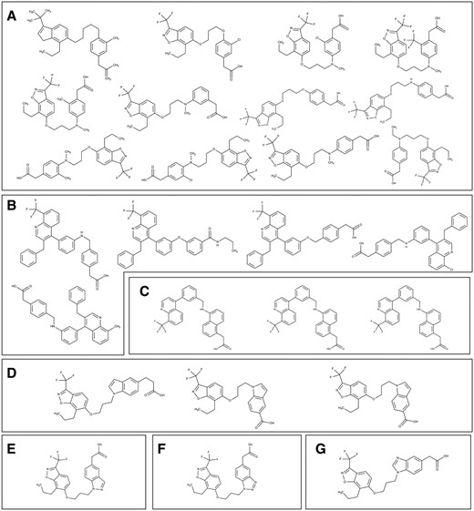 Structures of the common scaffolds in LXRα and PPARγ.