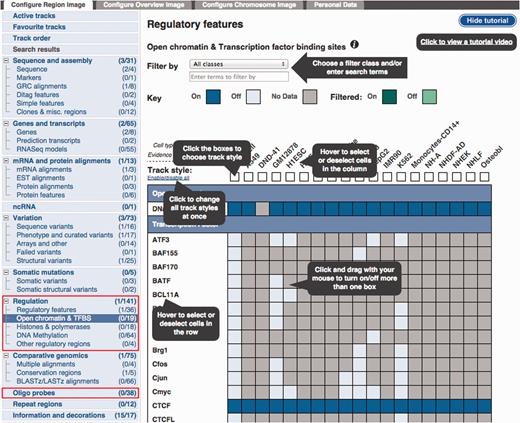 Configuration panel and data selection matrix. This panel is available via the ‘Configure this page’ button in the location view. The ‘Regulation’ menu items describe the different types of data available. Lower down, the ‘Oligo Probes’ menu items provides access to microarray probe mappings.