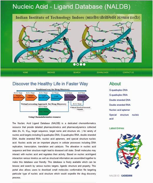 Home page of NALDB. Depicting the browse, search and download tools.