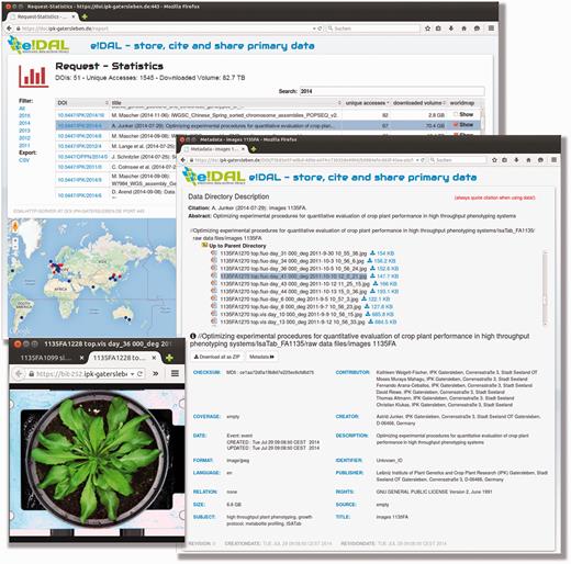 Report page PGP repository. Screenshot of the report page embedded in the PGP Repository for each experiment. The report provides information on the current data stock, access frequencies and the number of downloads for the respective DOI. All datasets are linked and access statistics are mapped on a world map.