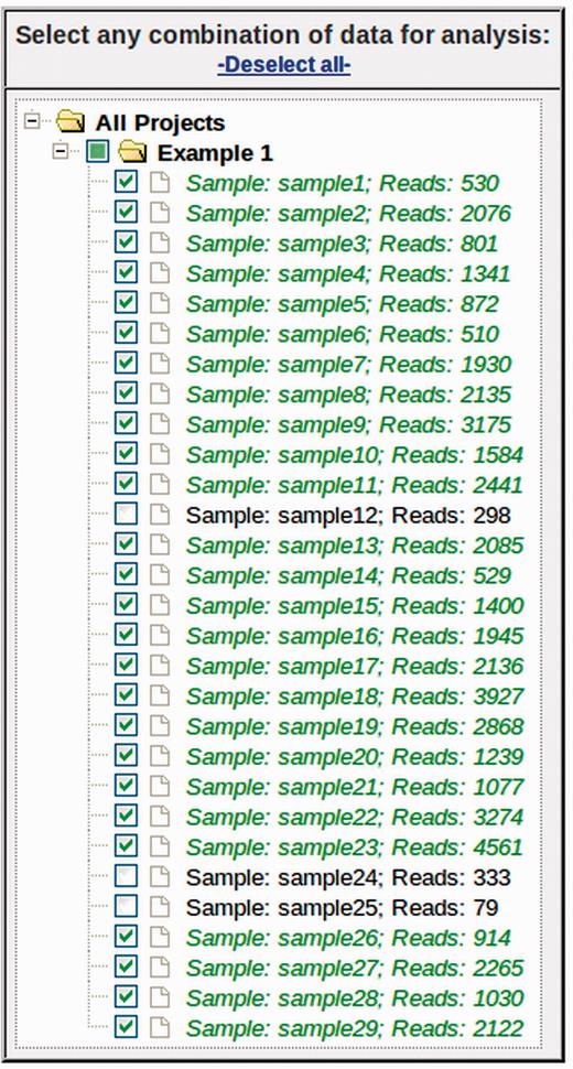 Data selection tree from ‘Select Data’ page. Any combination of projects and samples can be selected using the appropriate checkboxes. Under each project (folder), samples are listed by its sample name (Sample) and the number of sequence reads (Reads).