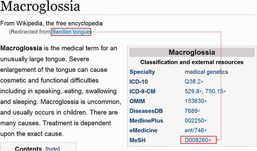 Example of a Wikipedia disease page, demonstrating the term relationships that were extracted in bulk from a dump of Wikipedia.
