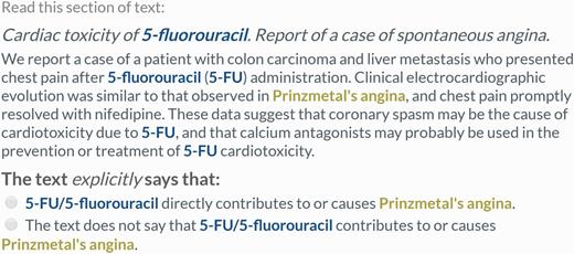 Example of an abstract-scoped relation extraction task. Workers were shown the entire abstract when none of the annotations of the chemical–disease pair ever co-occurred within the same sentence. Workers were asked to make a single choice about whether the text supported a CID relation between the highlighted concepts. This is a true CID relation according to the gold standard (PMID 3952818).