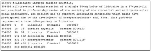 PubTator format annotation (PMID: 354896).