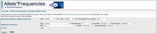Screenshot of the HLA-ADR query page. Users can query the database via the use of
filters. They may choose to see associations for genes/alleles, drugs, patient
ethnicity, level of significance (P values) and the country/region
where the study was conducted.