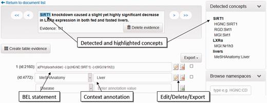 Screenshot of the evidence-centric curation view. In the upper left, the evidence text is visualized. Detected concepts in the current evidence text are shown in the upper right. In the bottom left, the curation of BEL statements and their context annotations can be performed.