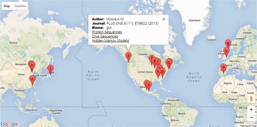 Screen shot of the FARME website project drill down feature showing geographical location of projects, if available, or project experiment sites with links to protein and DNA sequences and HMMs.