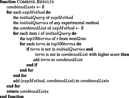 The algorithm for combining the word2vec results of each experimental method into one list.