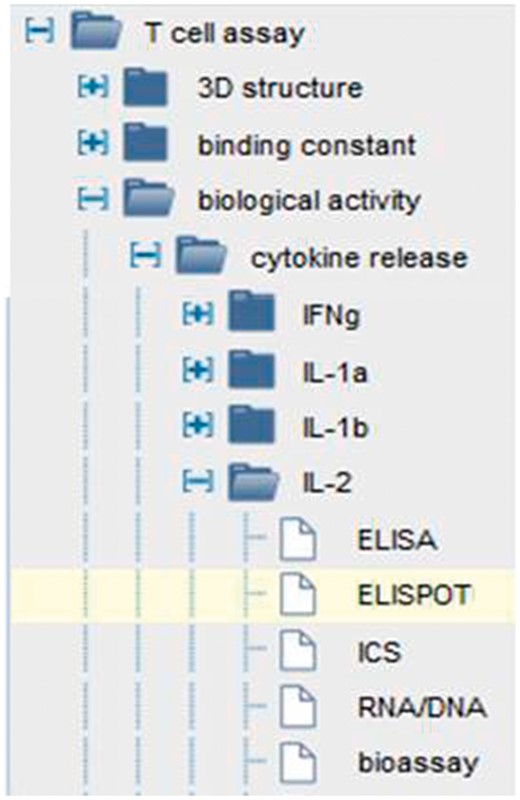 OBI driven assay finder. Users can search on all T cell assays, all cytokine assays or selectively on IL-2 assays.