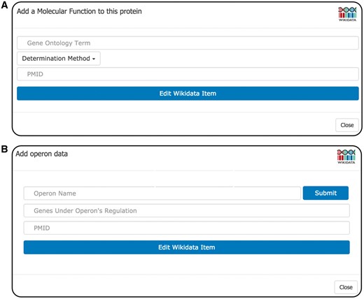 Editing forms. (A) GO Form the GO Form prompts the user to supply three pieces of information: (i) the Wikidata item of the GOterm, (ii) the method that was used for determination (GO evidence code i.e. derived from experiment, sequence similarity etc.) and (iii) the PMID of the publication that the statement originated from. The GO term selection box incorporates type-ahead autocomplete allowing the user to find and select the proper GO term to describe the annotation. Upon user submission, WikiGenomes submits the API call to write the new annotation to Wikidata. (B) operon form the operon form prompts the user to enter the name of the operon; if the operon already exists, WikiGenomes will find it in Wikidata and add to it. If the operon does not exist in Wikidata, the new name will be set as the label of a new Wikidata item for that operon. The user then provides the genes whose expression is regulated by the operon. The input field for genes also provides type-ahead functionality, allowing the user to quickly search for and select genes from that genome. Like all WikiGenomes forms, the user must also provide the publication that the statement was derived from.